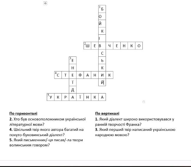 5 Кросворд - цікаве завдання на.jpg